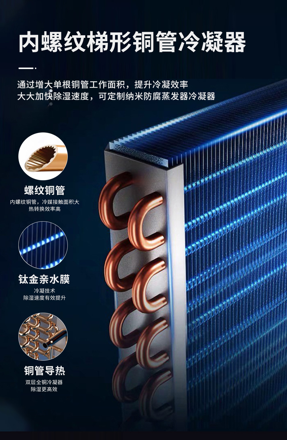7、工業(yè)除濕機(jī)=高效換熱除濕能力強(qiáng).jpg