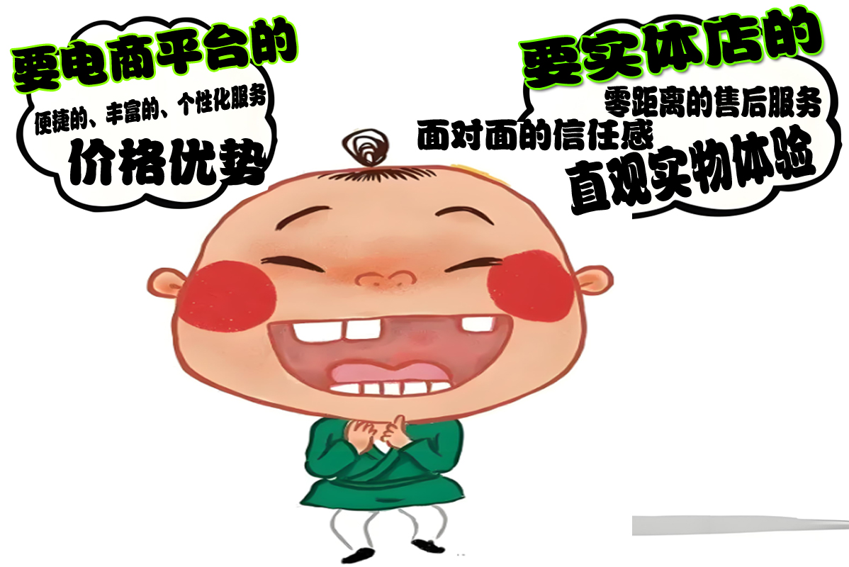 4、各個(gè)渠道的優(yōu)勢都想要.jpg