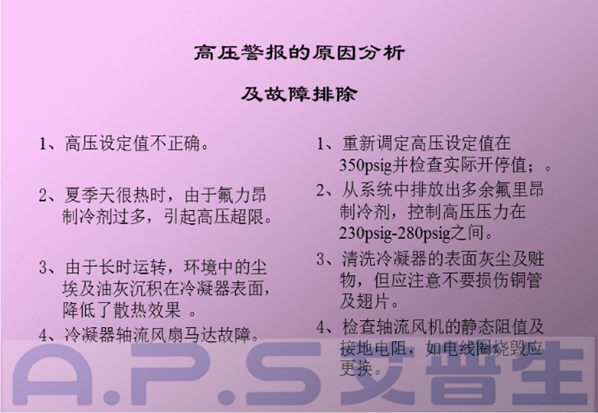 2、恒溫恒濕機(jī)=高壓報警故障及排除.jpg