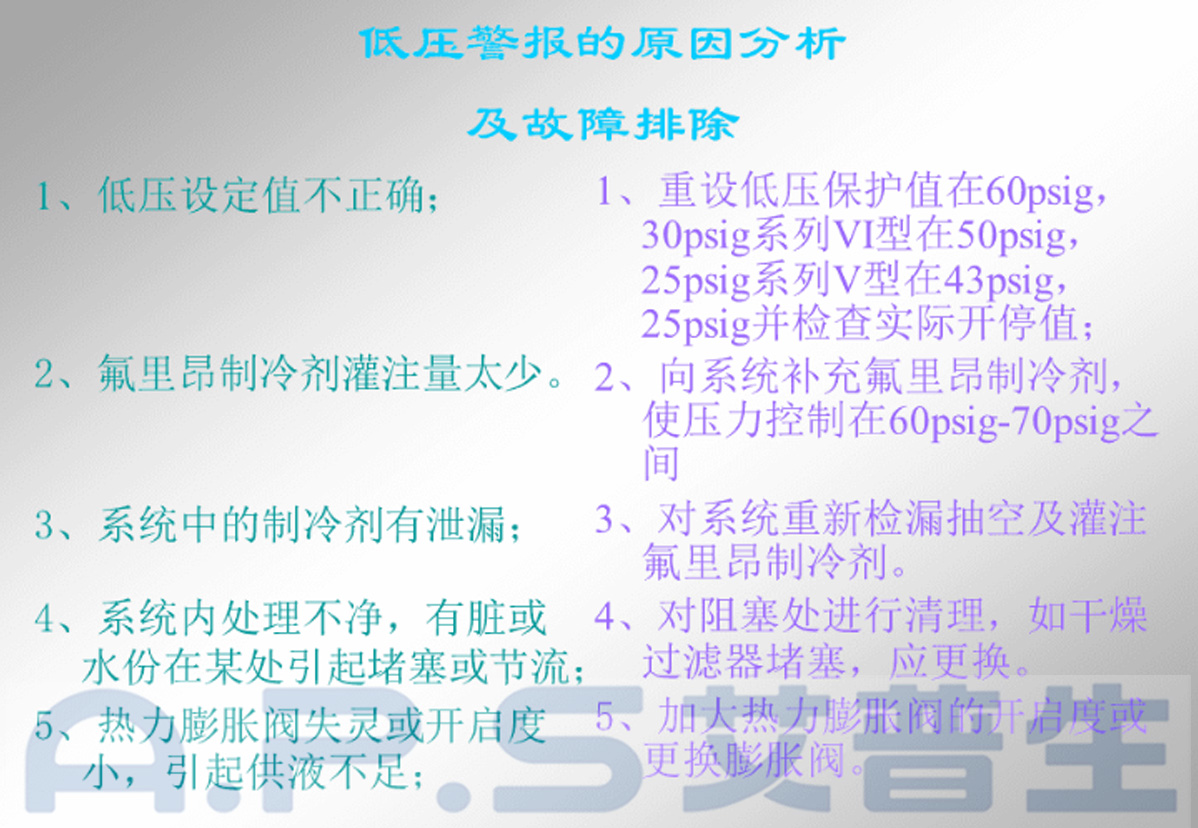 3、恒溫恒濕機(jī)=低壓報警故障及排除.jpg
