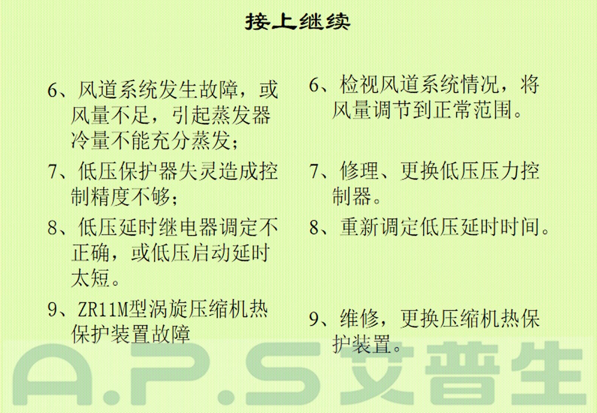 3、恒溫恒濕機(jī)=低壓報警故障及排除-2.jpg