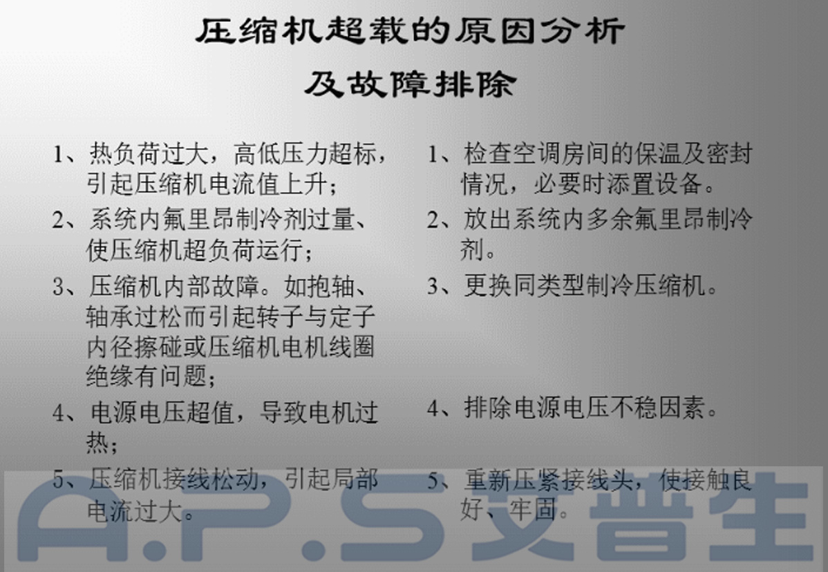 4、恒溫恒濕機(jī)=壓縮機(jī)超載故障及排除.jpg