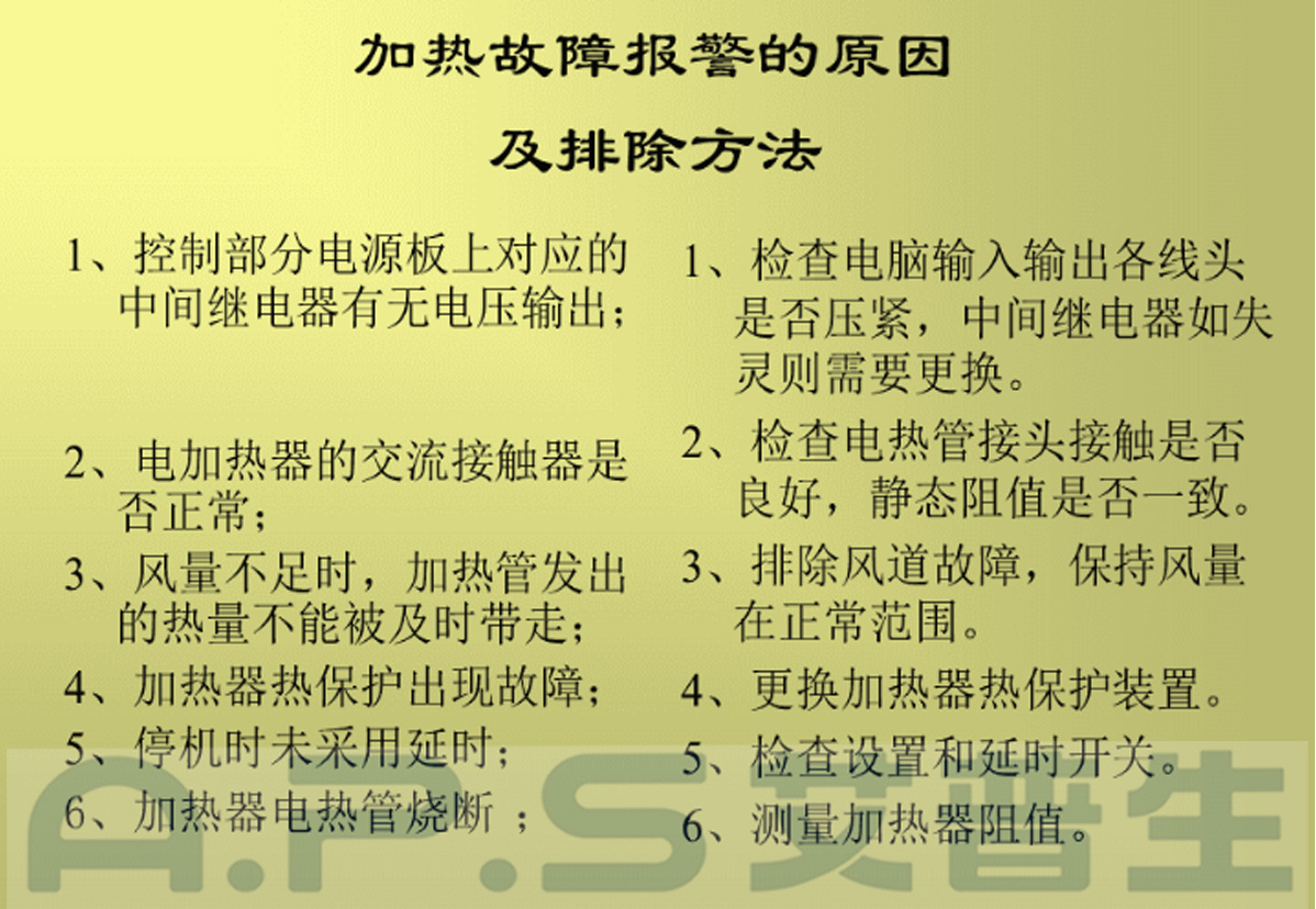 5、恒溫恒濕機(jī)=加熱故障報警及排除.jpg