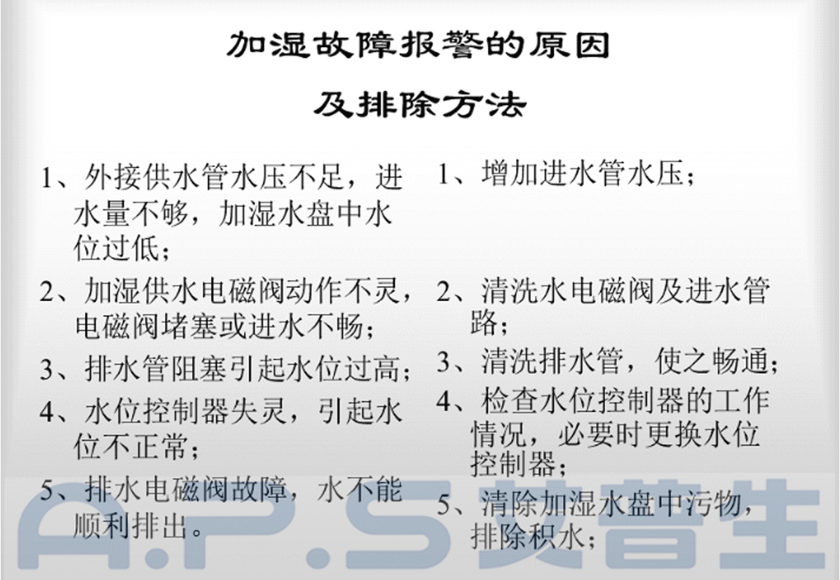 6、恒溫恒濕機(jī)=加濕故障報警及排除.jpg